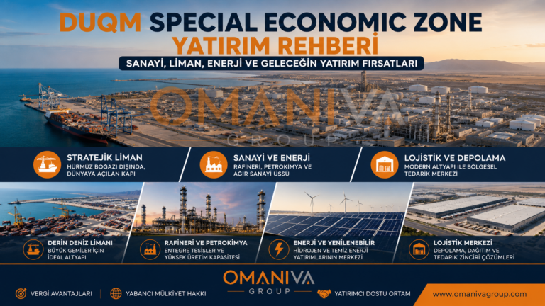 Duqm Special Economic Zone سرمایهگذاری Rehberi | Sanayi, Liman, Enerji ve