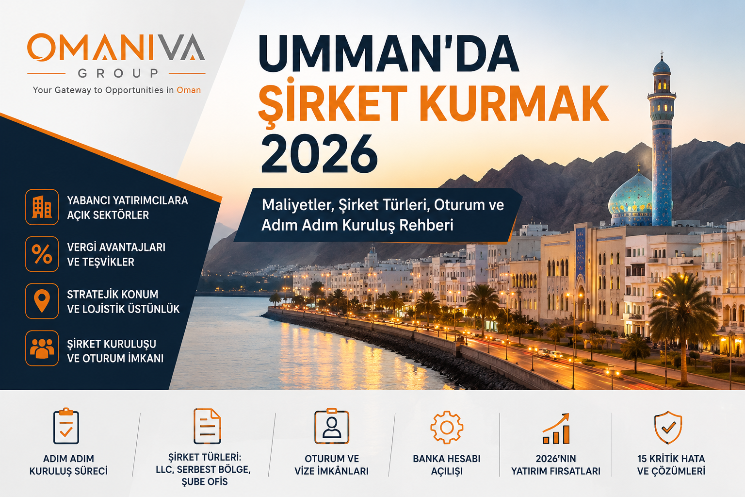 Umman'da Şirket Kurmak 2026