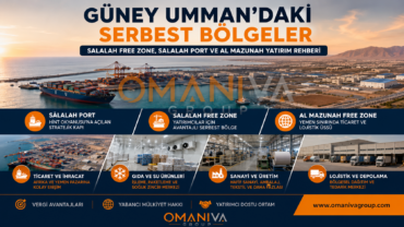 Güney Umman